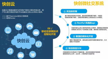 協(xié)會(huì)走訪優(yōu)秀會(huì)員單位快創(chuàng)科技，共探網(wǎng)站和APP開(kāi)發(fā)與技術(shù)服務(wù)的未來(lái)